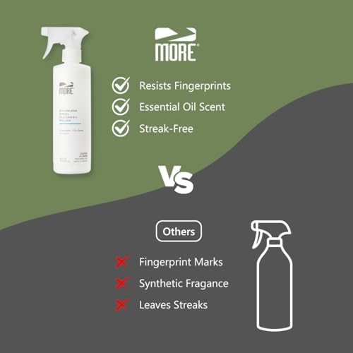 MORE - Stainless Steel Cleaner Polish Bundle