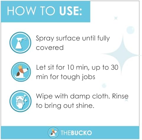 The Bucko Soap Scum and Grime Cleaner 32oz Sprayer