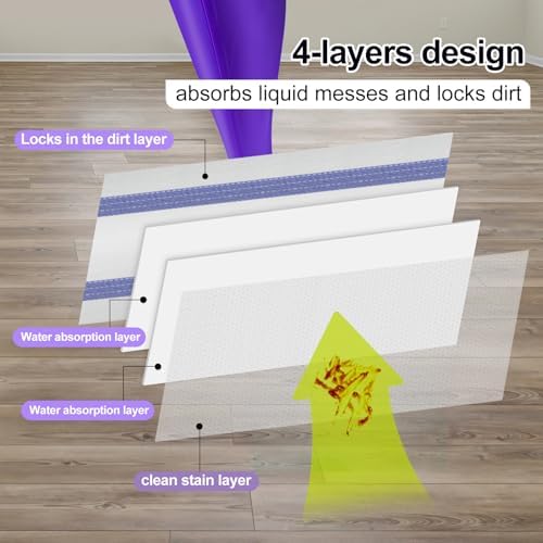 GFRED Swiffer WetJet Mop Pad Refills for Hardwood and Multi-Surface Cleaning