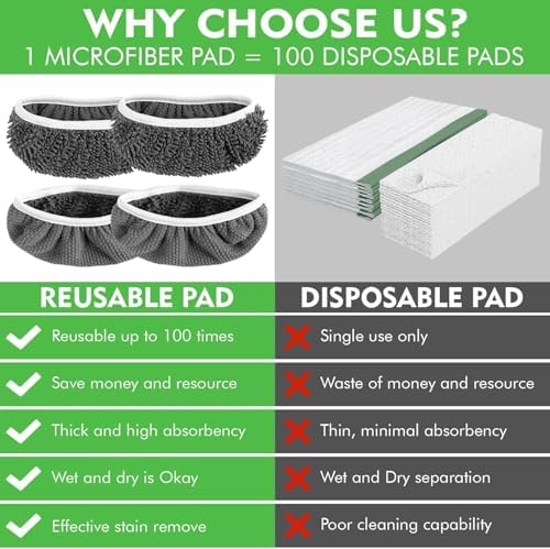 8Pcs Reusable Microfiber Mop Pads 2 Pack