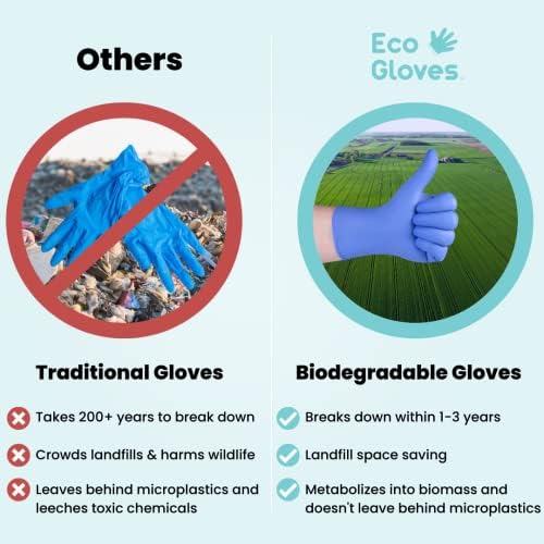 Eco Gloves Biodegradable Powder Free Latex Free Cleaning Gloves