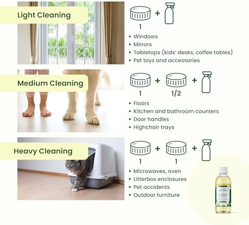 Good Natured Brand All-Purpose Cleaner Concentrate 8oz 1