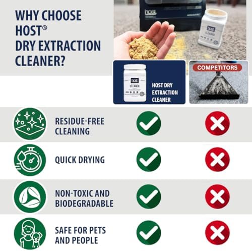 HOST Dry Extraction Cleaner - Natural Non-Toxic Biodegradable
