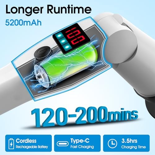 Hdyfix Electric Spin Scrubber with 3 Speeds