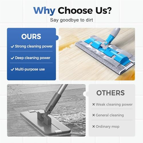 SENOY Flat Mop with Reusable Microfiber Pads and Stainless Steel Handle
