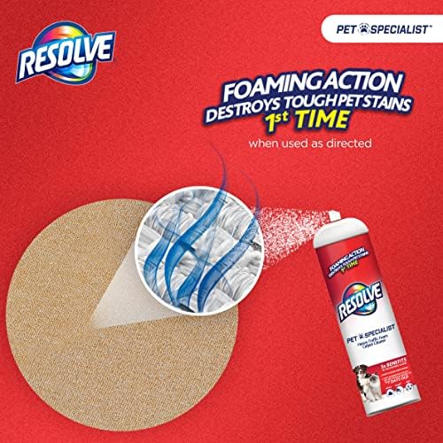Resolve Pet Specialist Easy Clean Brushing Kit