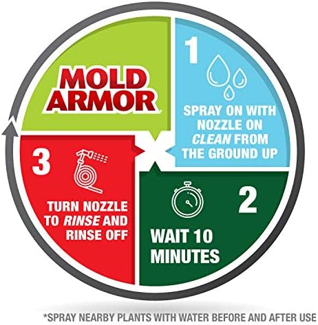 Mold Armor FG51164 E-Z House Wash 64-Ounce GreenYellow