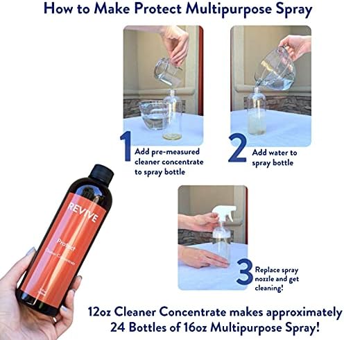 REVIVEEO Protect Cleaner Concentrate Plant Based Nontoxic Multi-Purpose